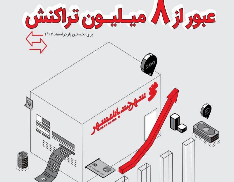 تراکنش های بانک شهر