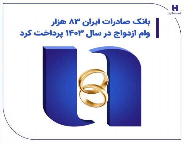 وام ازدواج بانک صادرات