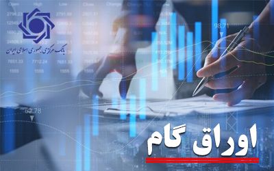 برنامه ریزی برای توسعه استفاده از کارت رفاهی متصل به اوراق گام، برات الکترونیکی زنجیره تولید و فاکتورینگ